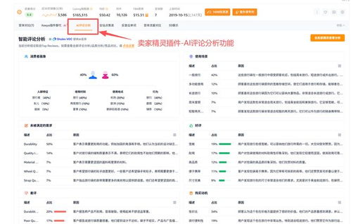 跨境電商運營軟件靠譜品牌推薦 服務性能、收費標準與基礎軟件服務解析